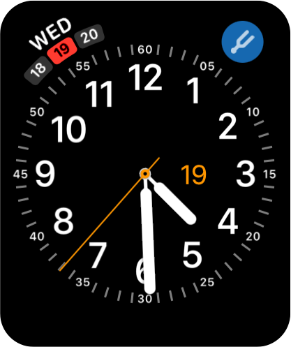 Complication